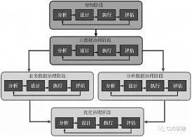 从根数据备战战从翁数据风暴，冲击主场胜利的简单介绍